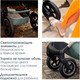 Миниатюра изображения товара Детская универсальная коляска Britax Romer 2в1 Smile 5Z Classic / SM37986 (Dusty Rose)