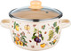 Миниатюра изображения товара Кастрюля Appetite Фруктовый сад 1RC161S