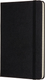Миниатюра изображения товара Записная книжка Moleskine Classic Medium QP050 (черный)