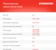 Миниатюра изображения товара Строительный фен StarWind HG2000S1