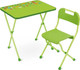 Миниатюра изображения товара Комплект мебели с детским столом Ника INKFS1/Green (салатовый)