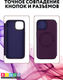 Миниатюра изображения товара Чехол-книжка Bingo Flip Style для Apple iPhone 15 (фиолетовый)