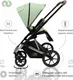 Миниатюра изображения товара Детская универсальная коляска Sweet Baby 2в1 Ricci Mint