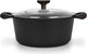 Миниатюра изображения товара Кастрюля Fissman Evolution / 14582