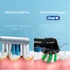 Миниатюра изображения товара Электрическая зубная щетка Oral-B Pro 3/D505.513.3 + чехол для электрической зубной щетки