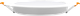 Миниатюра изображения товара Точечный светильник Gauss Basic Downlight 18W 1600lm 4000K IP20 170x26 / 9030420218 (белый)