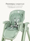 Миниатюра изображения товара Стульчик для кормления Tomix Marco / YY11-6 (зеленый)