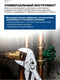 Миниатюра изображения товара Клещи переставные Scheppach Sch-613Q175 (63765)