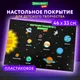 Миниатюра изображения товара Накладка на стол Brauberg 271731