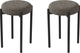 Миниатюра изображения товара Набор табуретов Памир Паоло (2шт, Elon33/черная опора)