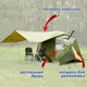Миниатюра изображения товара Палатка ЛОТОС КубоЗонт 4-У Классик" + Гидродно + Пол утепленный / 25034