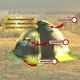 Миниатюра изображения товара Палатка ЛОТОС 5У Шторм / 25026 (оливковый)