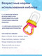 Миниатюра изображения товара Ниблер Sun Delight 33938 (розовый)