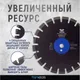 Миниатюра изображения товара Отрезной диск алмазный KEOS Professional 350мм / DBA02.350