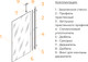 Миниатюра изображения товара Стеклянная шторка для ванны RGW SC-151 / 351115106-31