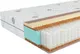 Миниатюра изображения товара Матрас Kondor Jamaika Medio 200x200 (комби-люкс)