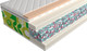 Матрас Mr. Mattress Flora XL 200х190 — фото 3