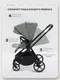 Миниатюра изображения товара Детская прогулочная коляска MOWbaby Amber / MB069 (оливковый)