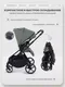 Миниатюра изображения товара Детская прогулочная коляска MOWbaby Amber / MB069 (оливковый)