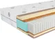 Миниатюра изображения товара Матрас Kondor Sidney-2 Multi 80x195 (комби-люкс)