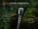 Миниатюра изображения товара Фонарь Fenix Light HT18RV20