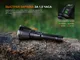Миниатюра изображения товара Фонарь Fenix Light HT18RV20