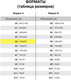 Миниатюра изображения товара Коробка архивная Staff А4 / 128870 (синий)