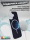 Миниатюра изображения товара Чехол-накладка Bingo Solid Magnetic для iPhone 17 (синий)