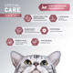 Миниатюра изображения товара Сухой корм для кошек Award Special Care Sensitive Digestion (10кг)