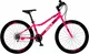 Миниатюра изображения товара Велосипед Nialanti Bonnie 1.0MD 2026 (12 розовый, разобранный, в коробке)