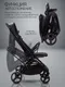 Миниатюра изображения товара Детская прогулочная коляска Amarobaby Ride AB25-10RIDE/09 (черный)