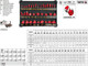 Миниатюра изображения товара Набор фрез Yato YT-6803
