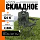 Миниатюра изображения товара Комплект кресел складных Coyote YZ-24 (4шт)
