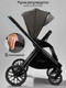 Миниатюра изображения товара Детская универсальная коляска Amarobaby 2в1 Motus Premium Ecco / AB24-10MOTUSL/11 (серый)