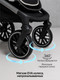 Миниатюра изображения товара Детская универсальная коляска Amarobaby 2в1 Motus Premium Ecco / AB24-10MOTUSL/09 (черный)