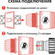 Миниатюра изображения товара Распылитель для полива Quattro Elementi 646-195