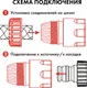 Миниатюра изображения товара Распылитель для полива Quattro Elementi 241-260
