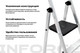 Миниатюра изображения товара Лестница секционная Inforce СП-01-06