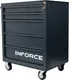 Миниатюра изображения товара Тележка инструментальная Inforce 06-01-14 (5 ящиков)