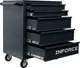 Миниатюра изображения товара Тележка инструментальная Inforce 06-01-14 (5 ящиков)