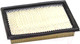Миниатюра изображения товара Воздушный фильтр Patron PF1224KOR