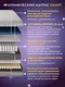Миниатюра изображения товара Матрас AMI Смарт 120x200 (в скрутке)