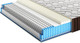 Миниатюра изображения товара Матрас AMI Прайм 120x200 (в скрутке)