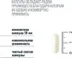 Миниатюра изображения товара Пищевая добавка Thorne Glutathione-SR (60 капсул)