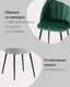 Миниатюра изображения товара Стул Stool Group Логан SN LV-121-Cb-01-01 (велюр синий)