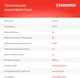 Миниатюра изображения товара Профессиональный пылесос StarWind VC15-1500MS0 (красный)