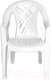 Миниатюра изображения товара Стул пластиковый Стандарт Пластик Групп Престиж-2 (белый)