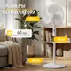 Миниатюра изображения товара Набор вентиляторов Sundays Home RD-40A (5шт, белый)