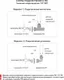 Миниатюра изображения товара Полотенцесушитель водяной El-term Лион П5 500x700