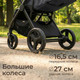 Миниатюра изображения товара Детская прогулочная коляска UNIX Kids Vento / STRVENTODGY (dark grey)